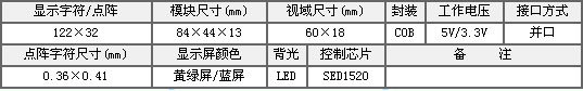 &#20048;&#40060;&#25163;&#26426;&#20837;&#21475;&#45;&#108;&#101;&#121;&#117;&#40;&#20013;&#22269;&#41;
