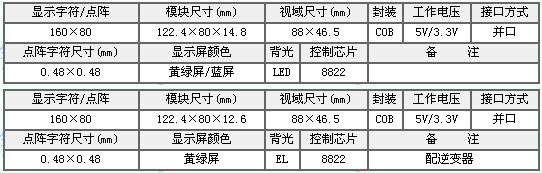 &#20048;&#40060;&#25163;&#26426;&#20837;&#21475;&#45;&#108;&#101;&#121;&#117;&#40;&#20013;&#22269;&#41;