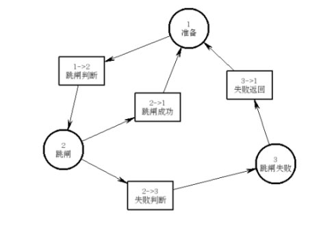 &#20048;&#40060;&#25163;&#26426;&#20837;&#21475;&#45;&#108;&#101;&#121;&#117;&#40;&#20013;&#22269;&#41;