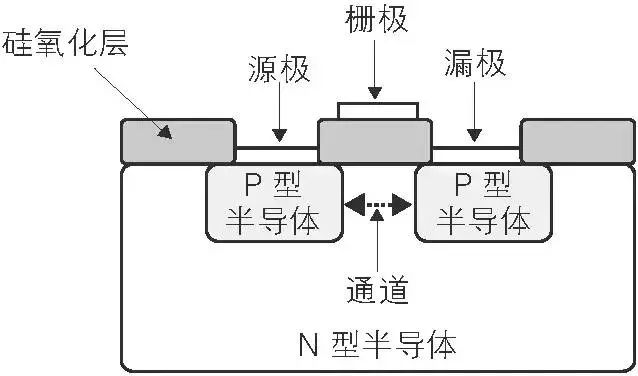 &#20048;&#40060;&#25163;&#26426;&#20837;&#21475;&#45;&#108;&#101;&#121;&#117;&#40;&#20013;&#22269;&#41;