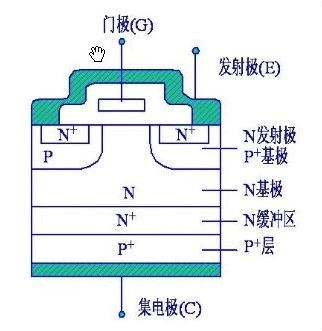&#20048;&#40060;&#25163;&#26426;&#20837;&#21475;&#45;&#108;&#101;&#121;&#117;&#40;&#20013;&#22269;&#41;