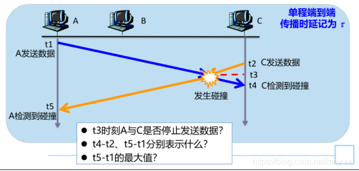 &#20048;&#40060;&#25163;&#26426;&#20837;&#21475;&#45;&#108;&#101;&#121;&#117;&#40;&#20013;&#22269;&#41;