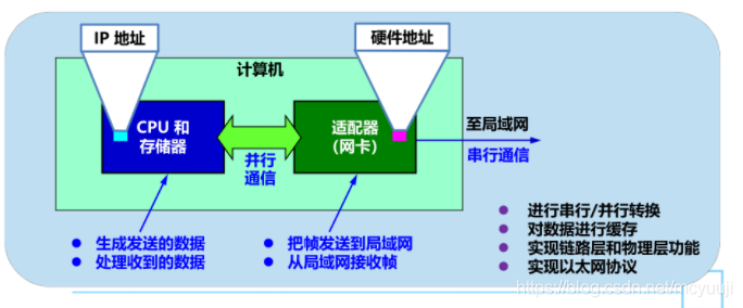 &#20048;&#40060;&#25163;&#26426;&#20837;&#21475;&#45;&#108;&#101;&#121;&#117;&#40;&#20013;&#22269;&#41;