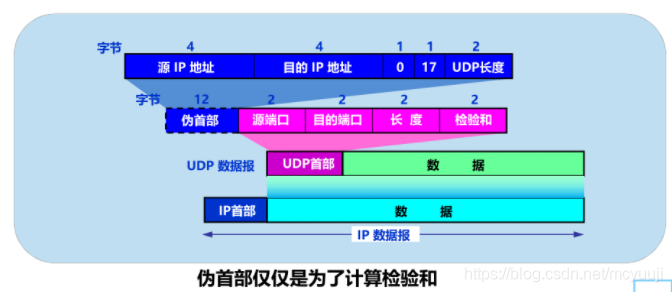 &#20048;&#40060;&#25163;&#26426;&#20837;&#21475;&#45;&#108;&#101;&#121;&#117;&#40;&#20013;&#22269;&#41;