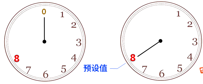 &#20048;&#40060;&#25163;&#26426;&#20837;&#21475;&#45;&#108;&#101;&#121;&#117;&#40;&#20013;&#22269;&#41;